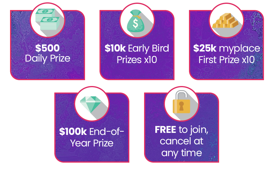 an image showing what prizes myplace members can win